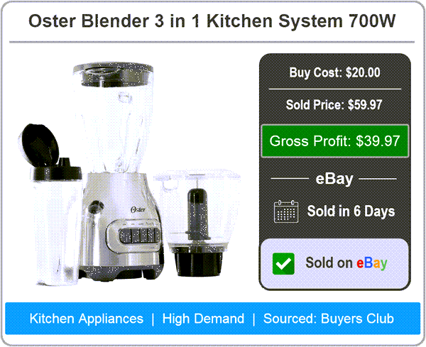 Oster Blender 3 in 1 Kitchen System: Buy $20, Sold $59.97, Gross Profit $39.97, Sold in 6 Days on eBay