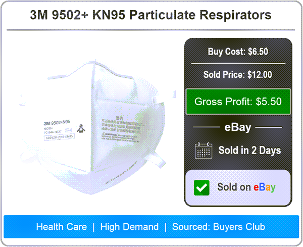 3M 9502+ KN95 Particulate Respirators: Buy $6.50, Sold $12, Gross Profit $5.50, Sold in 2 Days on eBay