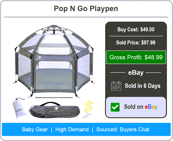 Pop N Go Playpen: Buy $49, Sold $97, Gross Profit $48.99, Sold in 6 Days on eBay